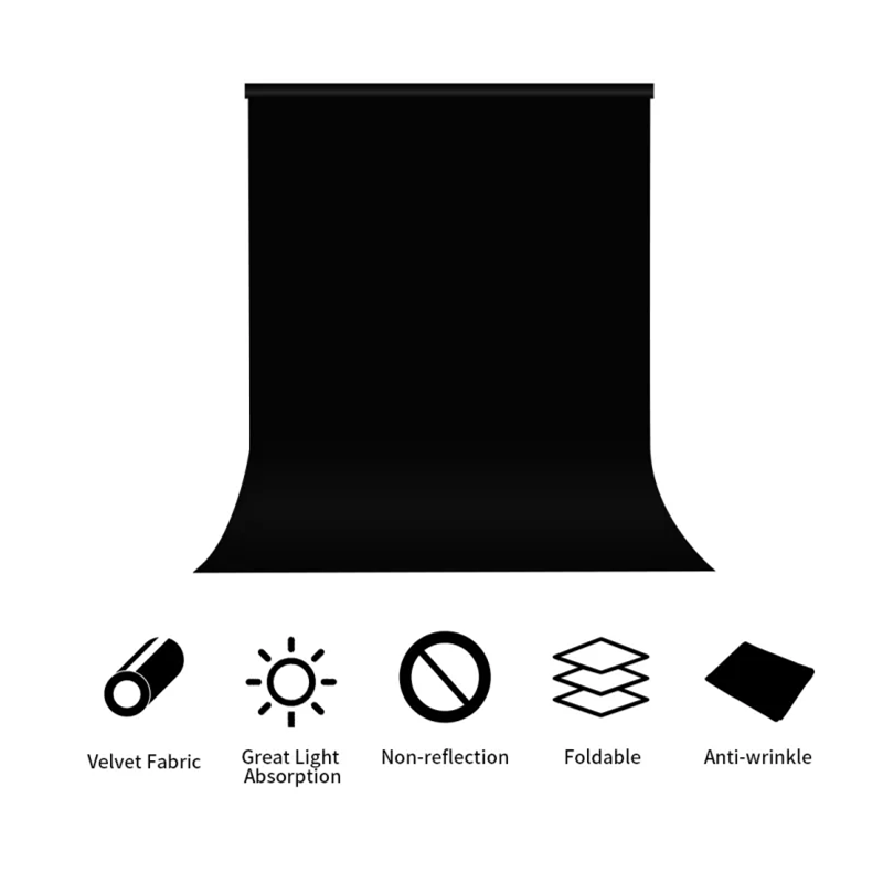 Selens 2*1m/2*2m/2*3m Black Ba - Photography Website recension och pris