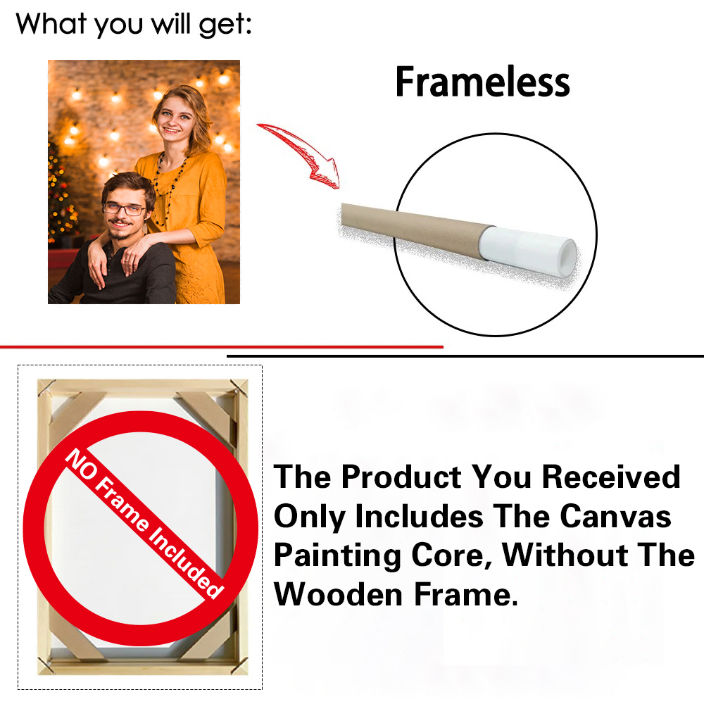 1pc Frameless Personalize Cust - Photography Image recension och pris