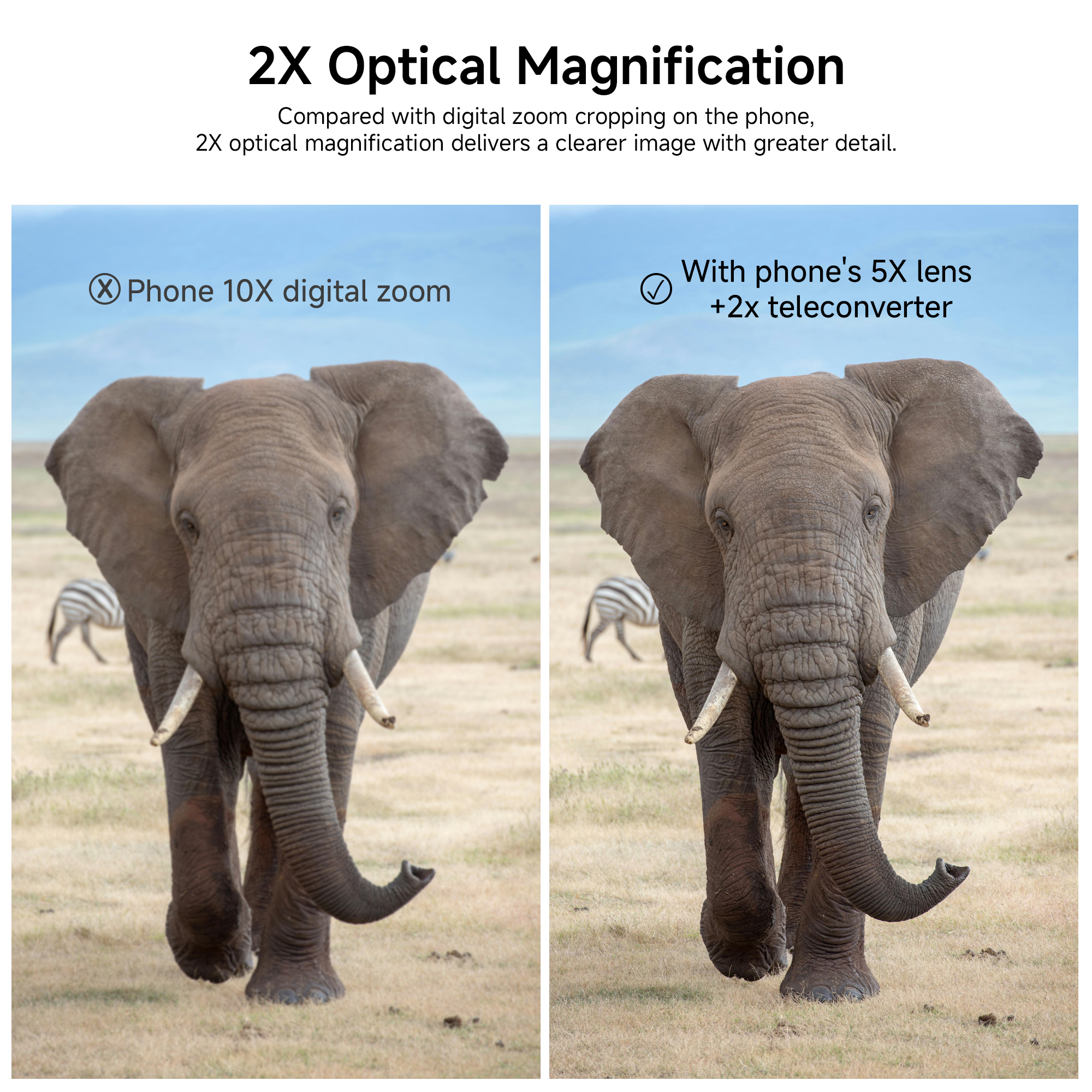PICKOGEN 2X Converter for Mobi - Photography Kit Vivo X300 Pro recension och pris