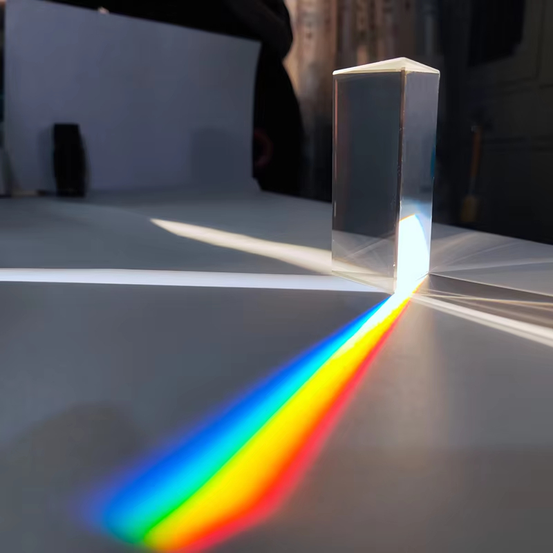 Optical Refraction Right Angle - Photography Angle recension och pris