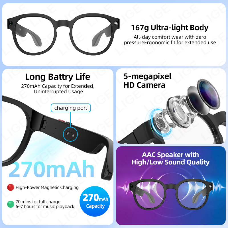 LIGE Smart Sunglasses Men with - Photography Translate recension och pris