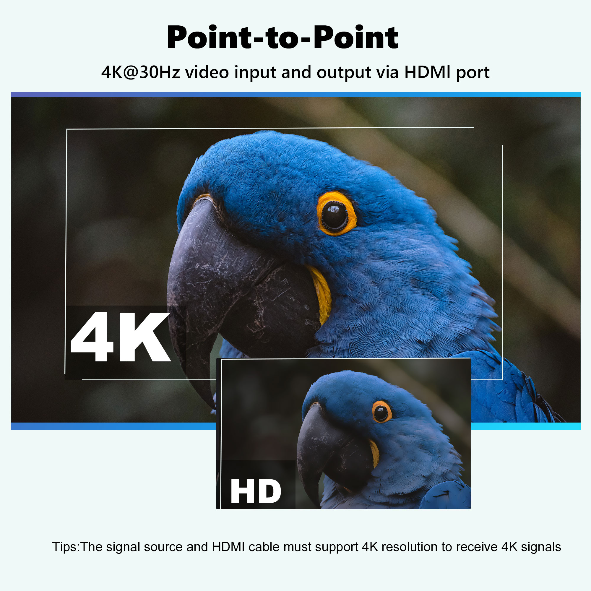 HDMI Wireless 4K Video Transmi - Photography Unit recension och pris